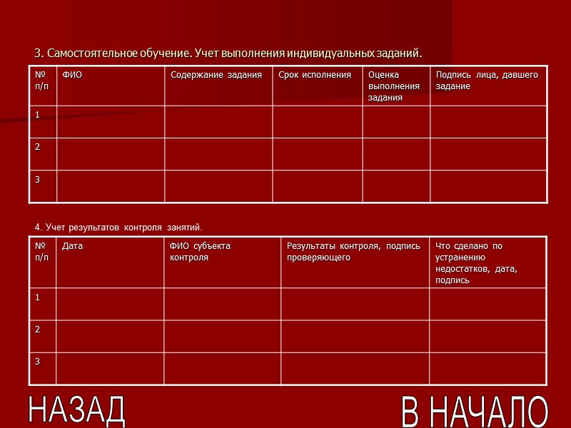 3. Самостоятельное обучение. Учет выполнения индивидуальных заданий. 4. Учет результатов контроля занятий.  НАЗАД